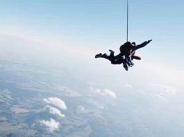 Serbest Paraşüt – Skydiving Hakkında